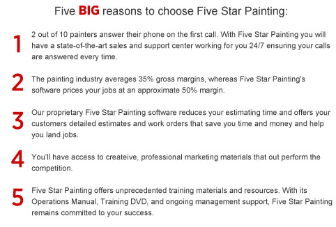 Five BIG reasons to choose Five Star Painting